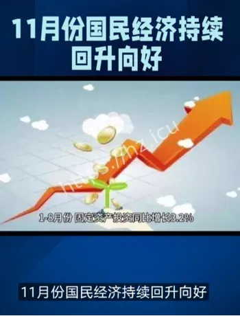 中国经济四季度爆发回升